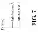 Fig. 10 - Technical documents capturing and patents analysis system and method