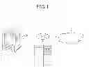 Fig. 02 - Image forming apparatus