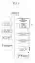 Fig. 03 - Image forming apparatus