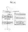 Fig. 12 - Image forming apparatus