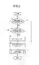 Fig. 03 - Printing apparatus
