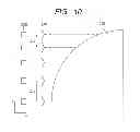 Fig. 10 - Exposing device and image forming apparatus