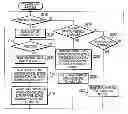 Fig. 01 - Image scanner and image scanning system