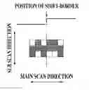 Fig. 01 - Image processing device and image processing method for preventing image quality deterioration