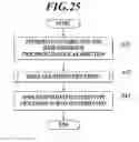 Fig. 22 - Image processing device and image processing method for preventing image quality deterioration