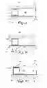 Fig. 12 - Spacers for insulated glass units