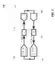 Fig. 10 - Optical phased arrays with evanescently-coupled antennas