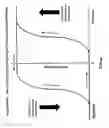 Fig. 07 - Fine pixel pitch electrophoretic display