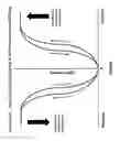 Fig. 09 - Fine pixel pitch electrophoretic display