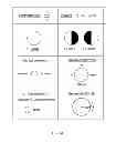 Fig. 11 - Method and Apparatus for Shaping Dynamic Light Beams to Produce 3D Perception in a Transmitted Light Microscope