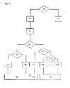 Fig. 16 - Apparatus and method for transmitted light illumination for light microscopes and microscope system