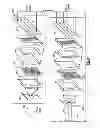 Fig. 09 - Two-dimensional wavelength-beam-combining of lasers using first-order grating stack