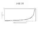 Fig. 15 - Optical Element and Optical Mechanism
