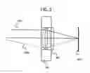 Fig. 04 - Lens system and method
