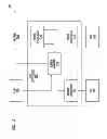 Fig. 03 - Method and system for hard disk drive throughput optimization using position error signaling