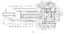 Fig. 01 - Rotating device