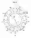Fig. 06 - Rotating device