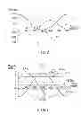 Fig. 04 - Magnetizing inrush current suppression device