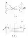 Fig. 07 - Magnetizing inrush current suppression device