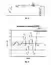 Fig. 06 - Fault current limiter