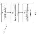 Fig. 04 - Device and method for preventing arc flashes