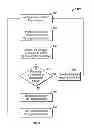 Fig. 06 - System and method of controlling an air mover