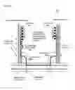 Fig. 06 - Storage system and printed circuit board