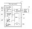 Fig. 01 - FAN CONTROLLING SYSTEM AND ELECTRONIC DEVICE USING SAME