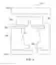 Fig. 05 - Handheld device assembly