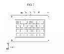 Fig. 03 - Display device