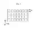 Fig. 04 - Display device