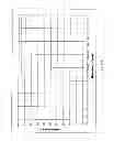 Fig. 26 - Rearview mirror assembly for vehicle