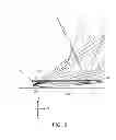 Fig. 10 - Light-Emitting Device and Luminaire