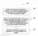 Fig. 01 - Apparatus and method for speckle reduction in laser processing equipment