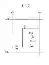 Fig. 04 - Display device
