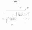 Fig. 04 - Light source apparatus and light-adjusting method for light source apparatus