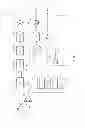 Fig. 08 - Primary-side controlled programmable power converter