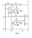 Fig. 03 - Two phase search content addressable memory with power-gated main-search