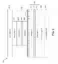 Fig. 05 - High capacity low cost multi-state magnetic memory