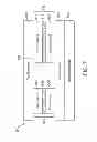 Fig. 07 - High capacity low cost multi-state magnetic memory