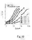 Fig. 13 - P-channel 3D memory array and methods to program and erase the same at bit level and block level utilizing band-to-band and fowler-nordheim tunneling principals