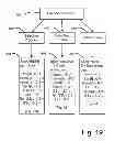 Fig. 22 - P-channel 3D memory array and methods to program and erase the same at bit level and block level utilizing band-to-band and fowler-nordheim tunneling principals