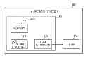 Fig. 01 - Test partitioning for a non-volatile memory