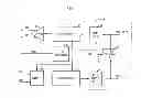 Fig. 06 - MULTI-PORT MEMORY DEVICE WITH SERIAL INPUT/OUTPUT INTERFACE