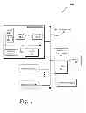 Fig. 02 - Memory refresh management