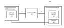 Fig. 01 - Adaptive voltage input to a charge pump