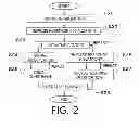 Fig. 03 - Information processing apparatus, information processing method, and information processing program