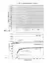 Fig. 06 - Torsional wave logging