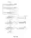 Fig. 13 - Torsional wave logging
