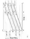 Fig. 09 - Method and system for ultrasonic signaling, ranging and location tracking